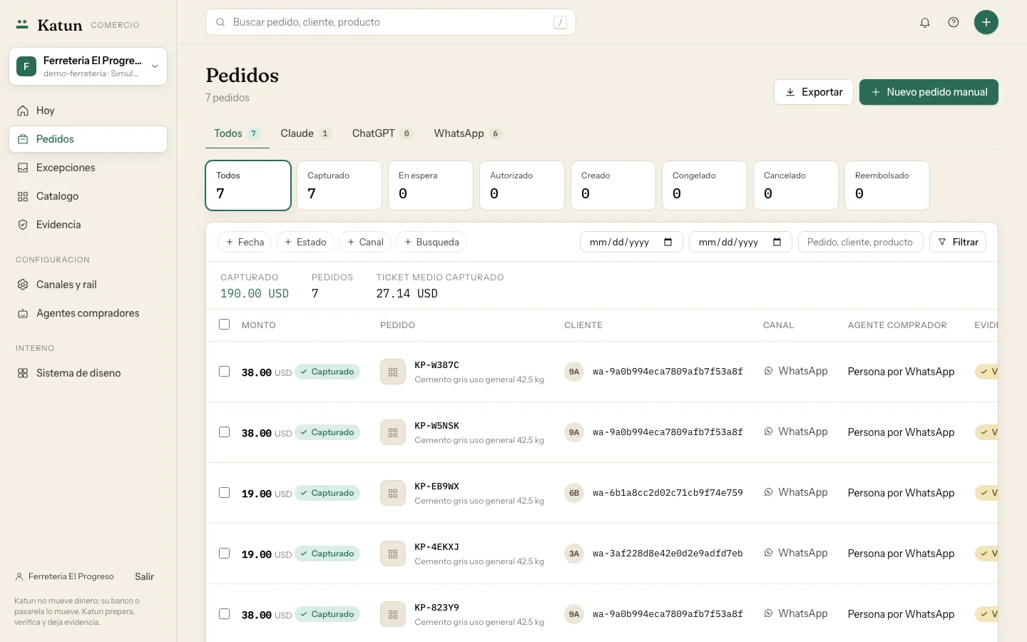 Panel de Katun: pedidos por canal Claude, ChatGPT y WhatsApp